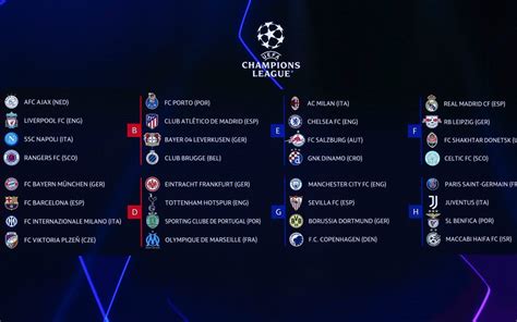 champions league 2022|champions league 2022 2023 date.